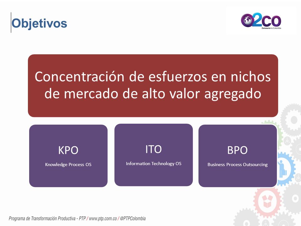 Concentración de esfuerzos en nichos de mercado de alto valor agregado