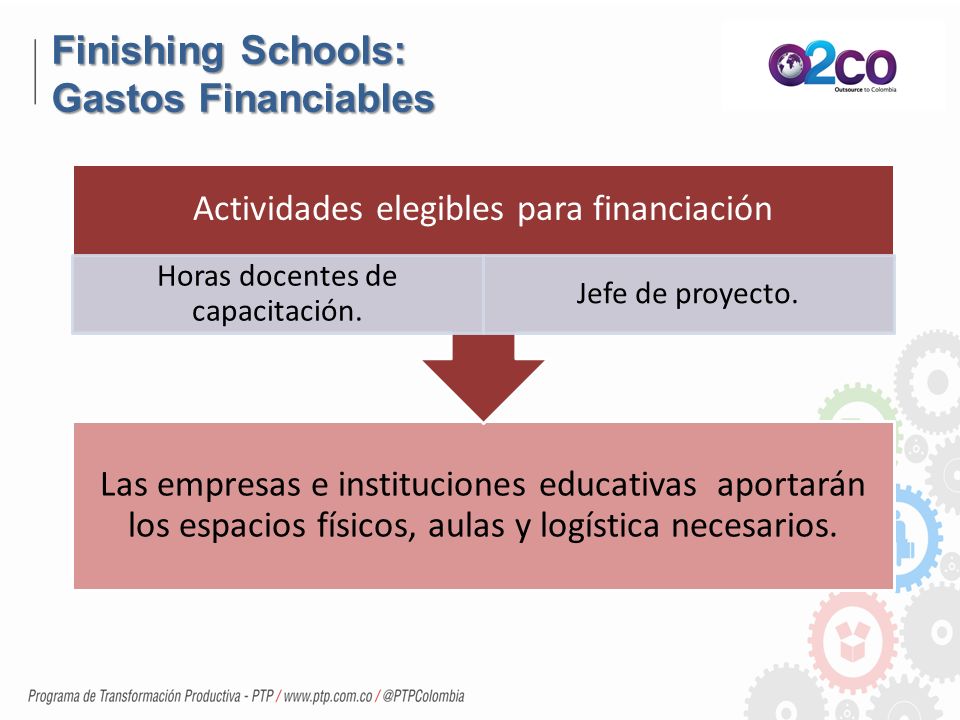 Finishing Schools: Gastos Financiables