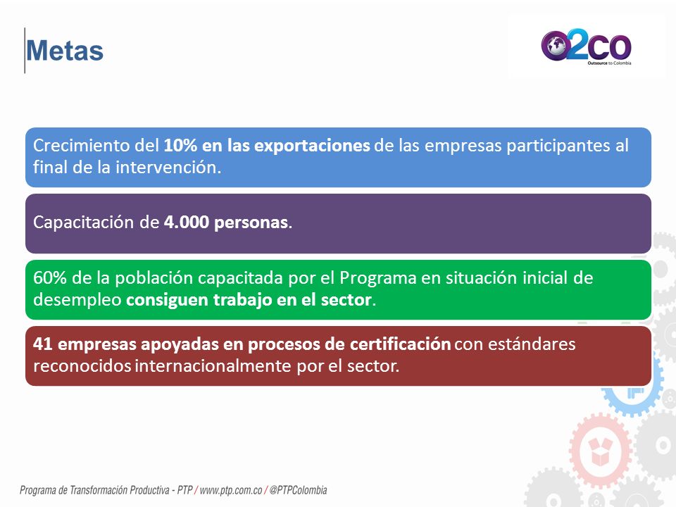 Metas Crecimiento del 10% en las exportaciones de las empresas participantes al final de la intervención.