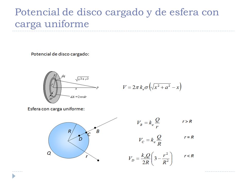 Potencial de disco cargado y de esfera con carga uniforme