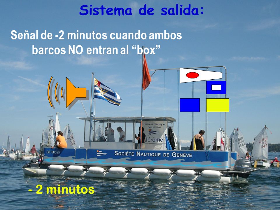 Señal de -2 minutos cuando ambos barcos NO entran al box