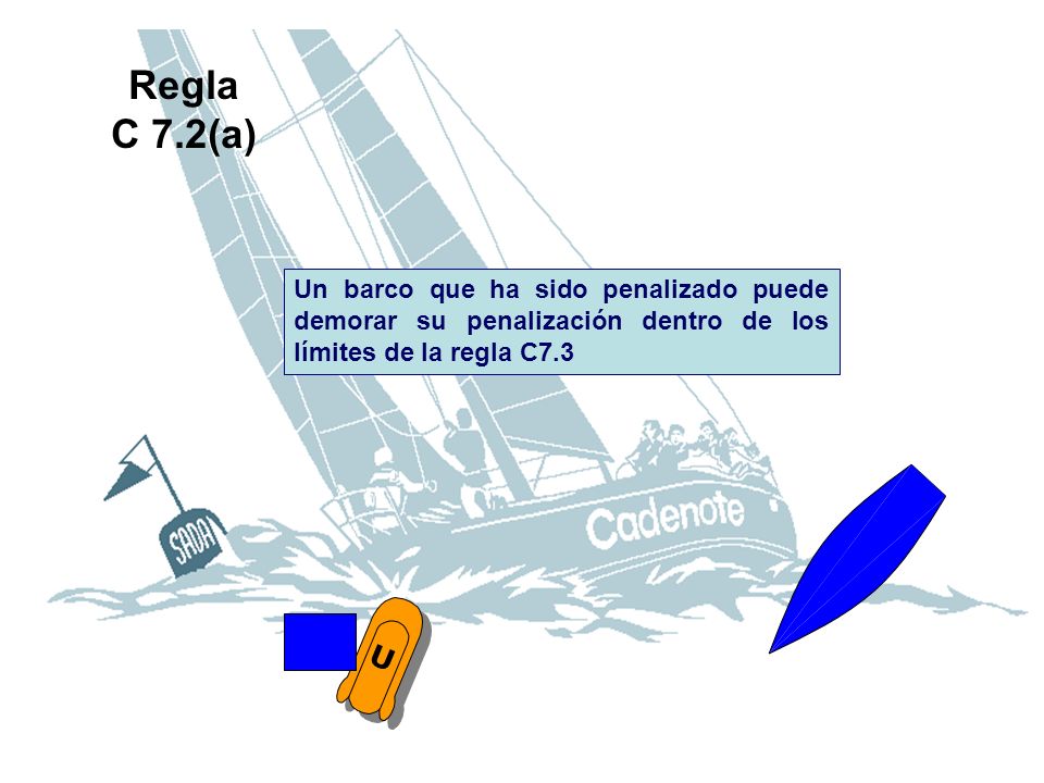 Regla C 7.2(a) Un barco que ha sido penalizado puede demorar su penalización dentro de los límites de la regla C7.3.