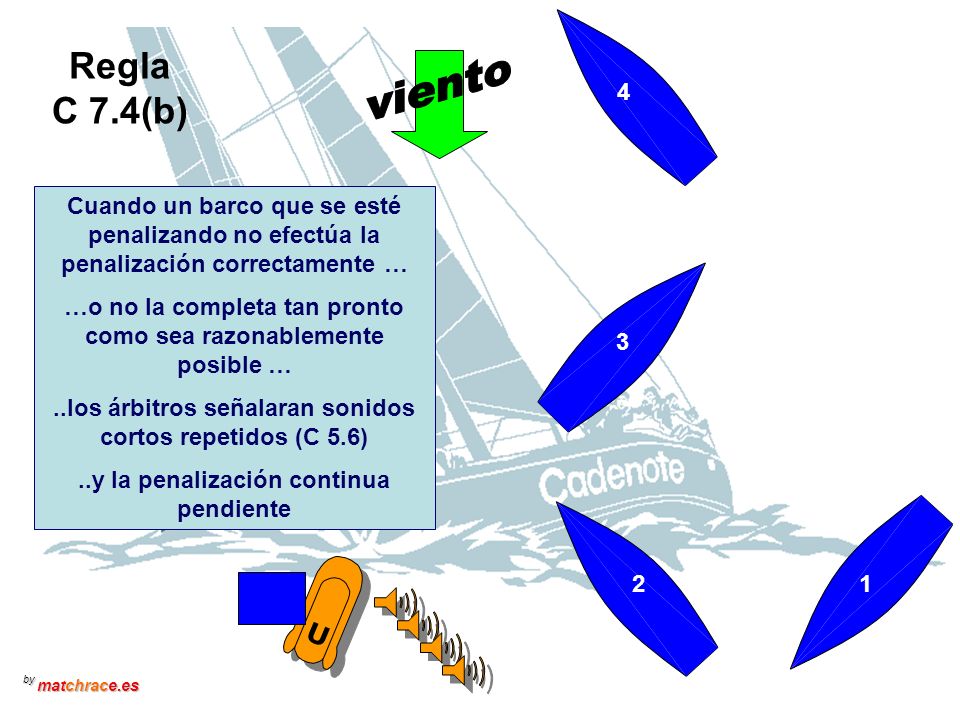 Regla C 7.4(b) viento. 4. Cuando un barco que se esté penalizando no efectúa la penalización correctamente …
