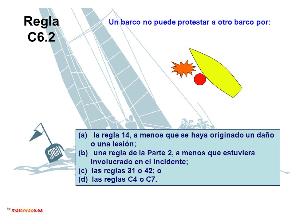 Regla C6.2 Un barco no puede protestar a otro barco por: