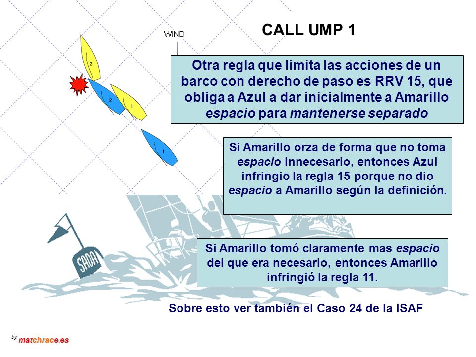 Sobre esto ver también el Caso 24 de la ISAF