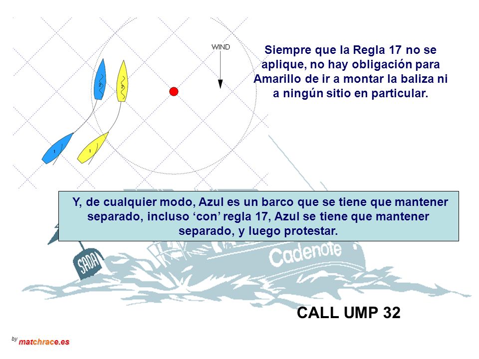 Siempre que la Regla 17 no se aplique, no hay obligación para Amarillo de ir a montar la baliza ni a ningún sitio en particular.