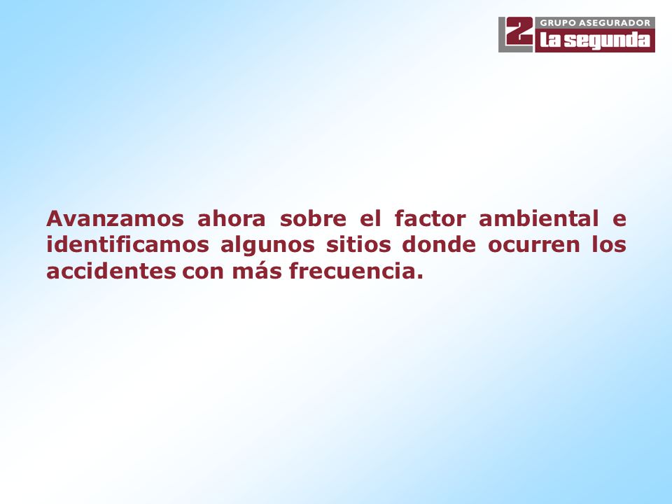 Avanzamos ahora sobre el factor ambiental e identificamos algunos sitios donde ocurren los accidentes con más frecuencia.