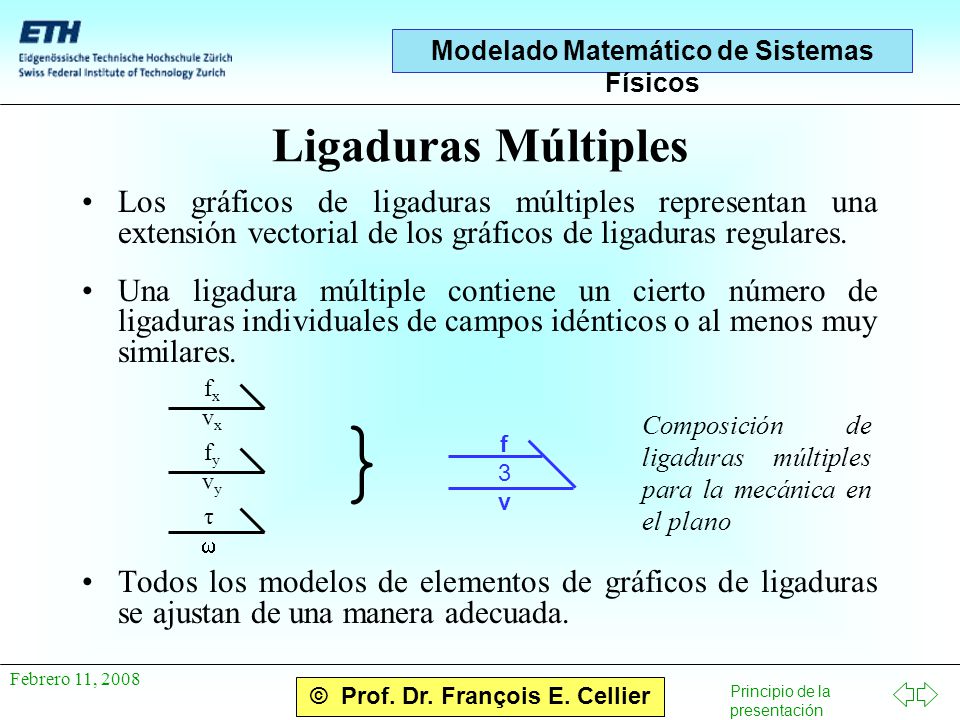 Ligaduras Múltiples Los gráficos de ligaduras múltiples representan una extensión vectorial de los gráficos de ligaduras regulares.