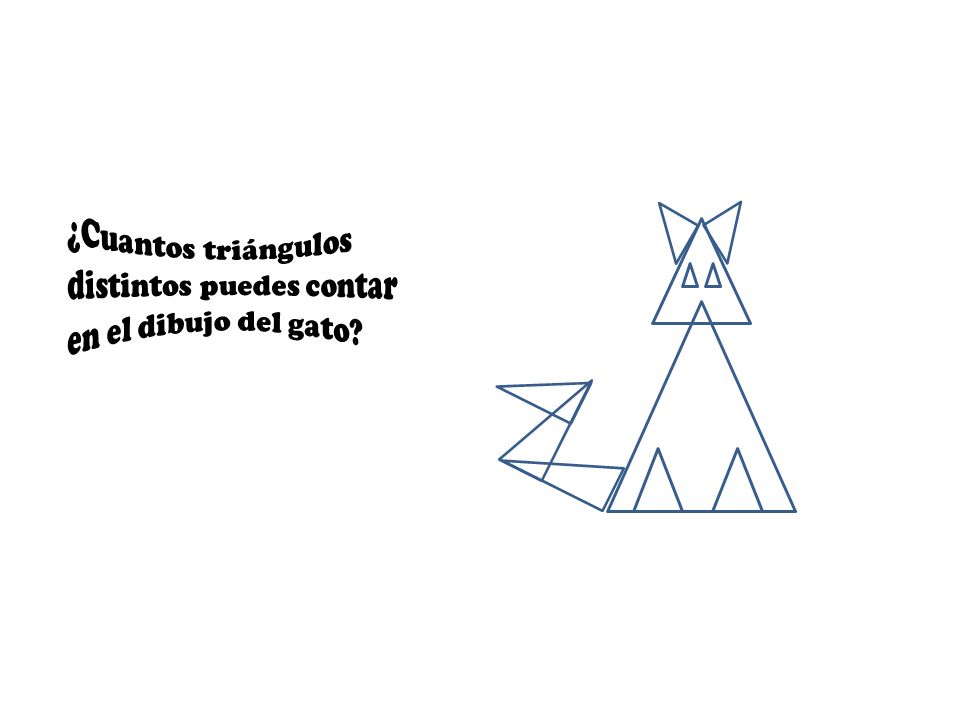 ¿Cuantos triángulos distintos puedes contar en el dibujo del gato