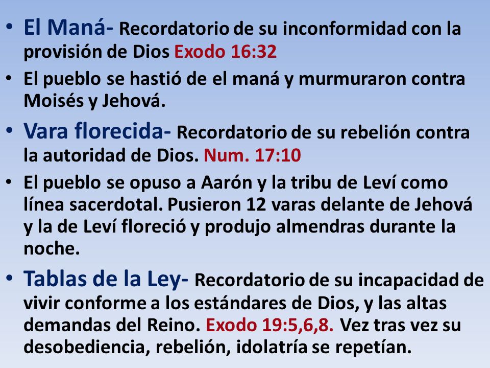 El Maná- Recordatorio de su inconformidad con la provisión de Dios Exodo 16:32