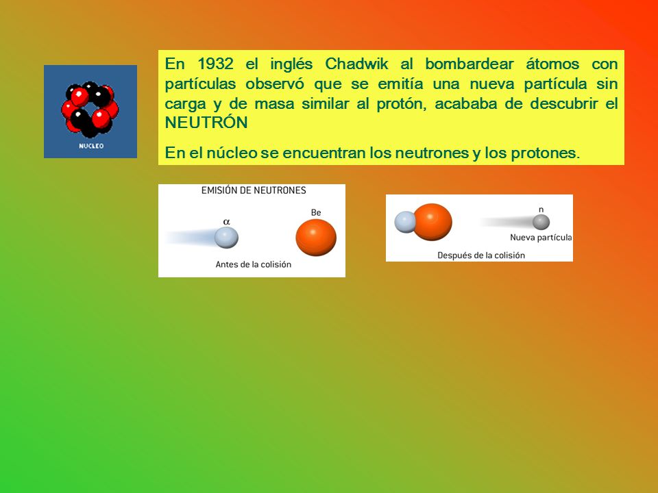 En 1932 el inglés Chadwik al bombardear átomos con partículas observó que se emitía una nueva partícula sin carga y de masa similar al protón, acababa de descubrir el NEUTRÓN