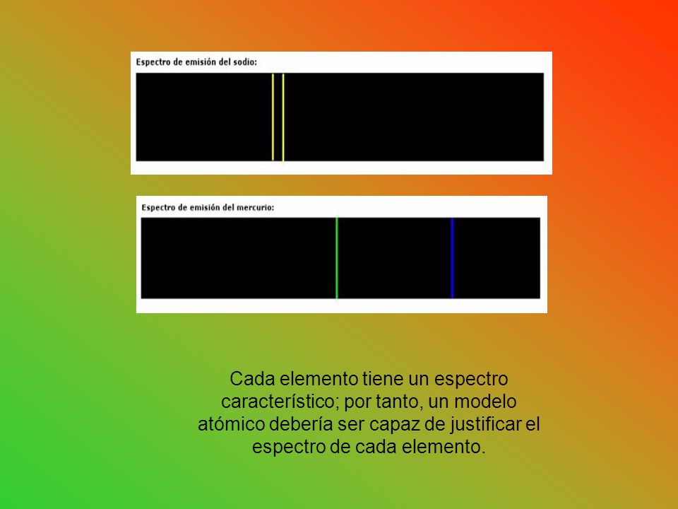 Cada elemento tiene un espectro característico; por tanto, un modelo atómico debería ser capaz de justificar el espectro de cada elemento.