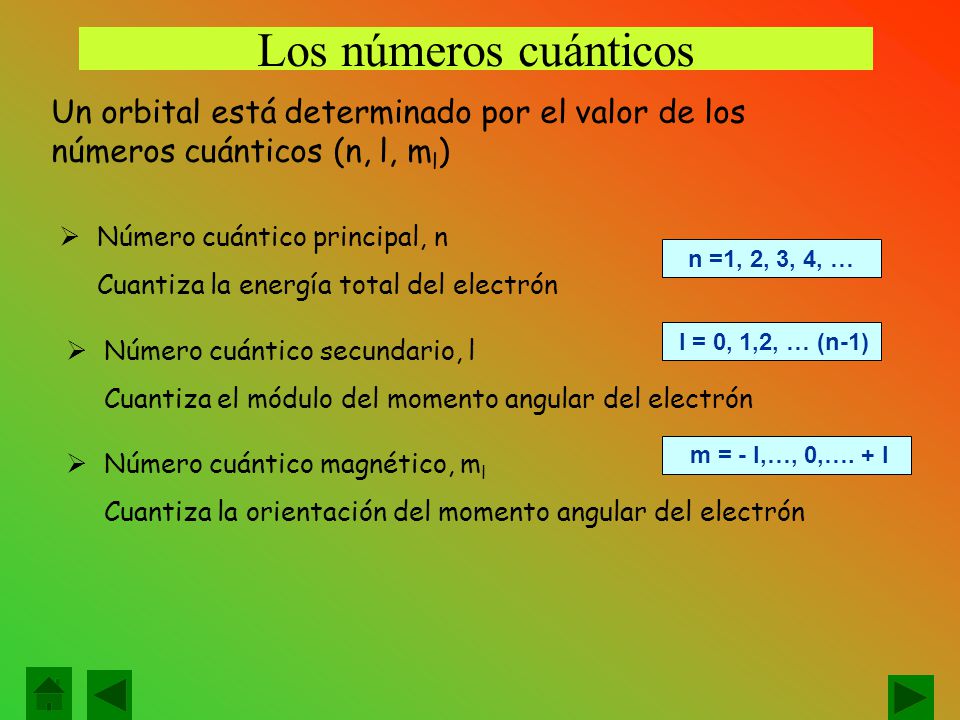 Los números cuánticos Un orbital está determinado por el valor de los números cuánticos (n, l, ml) Número cuántico principal, n.