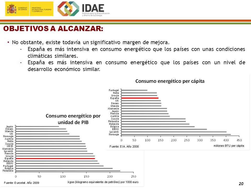 OBJETIVOS A ALCANZAR: No obstante, existe todavía un significativo margen de mejora.