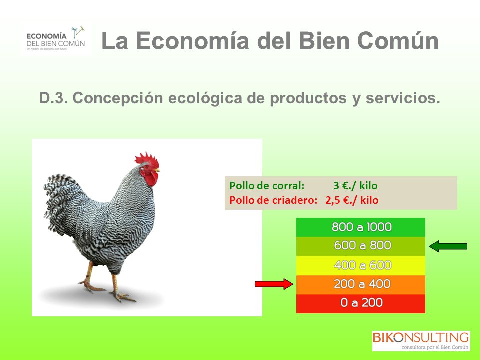 La Economía del Bien Común La Economía del Bien Común