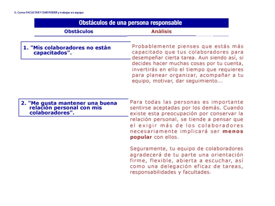5. Como FACULTAR Y DAR PODER y trabajar en equipo