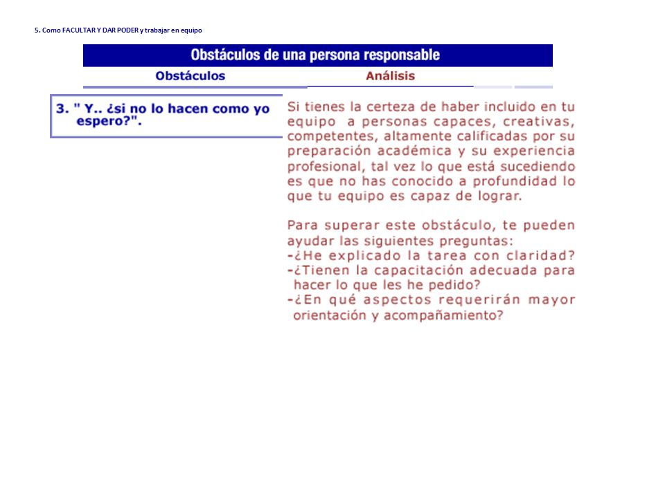 5. Como FACULTAR Y DAR PODER y trabajar en equipo