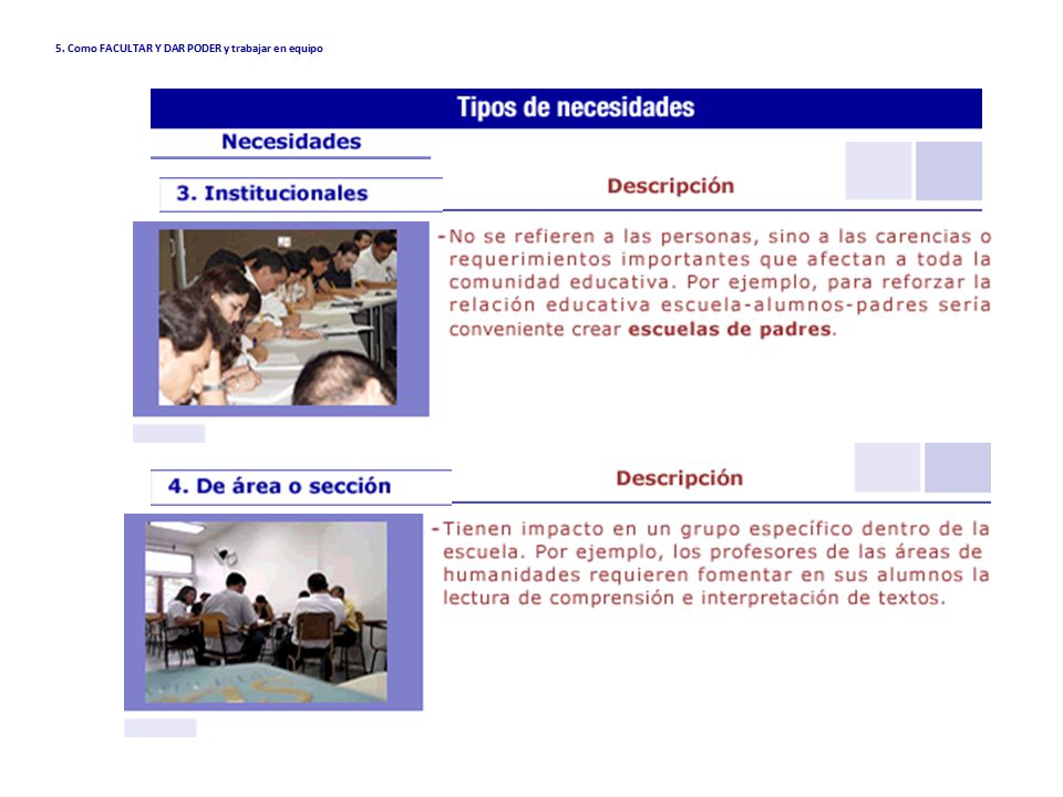5. Como FACULTAR Y DAR PODER y trabajar en equipo