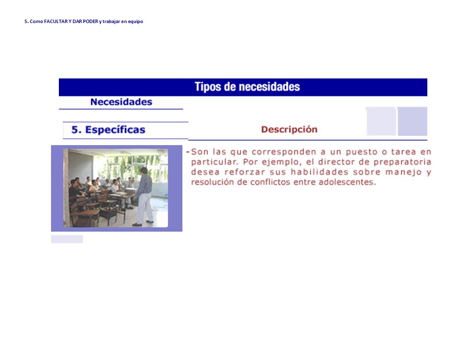5. Como FACULTAR Y DAR PODER y trabajar en equipo
