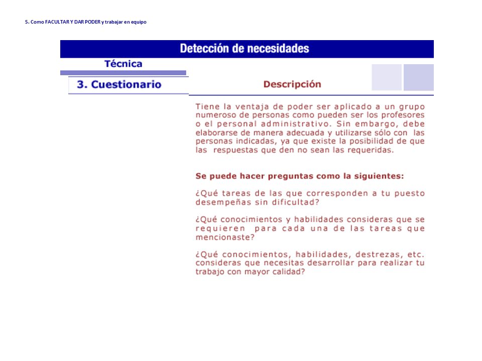 5. Como FACULTAR Y DAR PODER y trabajar en equipo