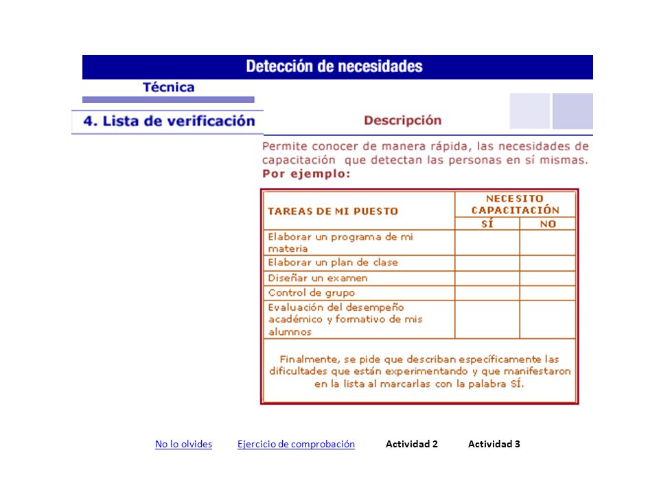 ¿Cómo se pueden detectar las necesidades de formación y actualización