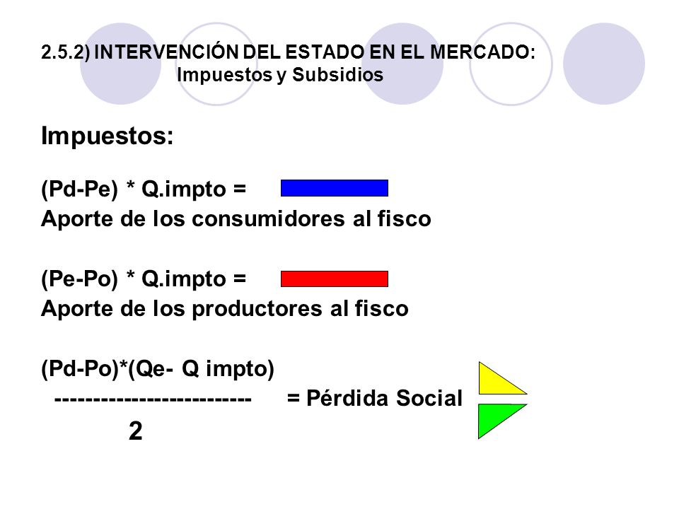 2.5.2) INTERVENCIÓN DEL ESTADO EN EL MERCADO: Impuestos y Subsidios