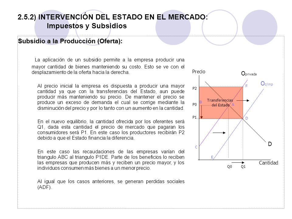 2.5.2) INTERVENCIÓN DEL ESTADO EN EL MERCADO: Impuestos y Subsidios