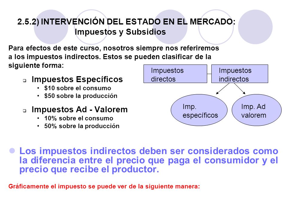 2.5.2) INTERVENCIÓN DEL ESTADO EN EL MERCADO: Impuestos y Subsidios