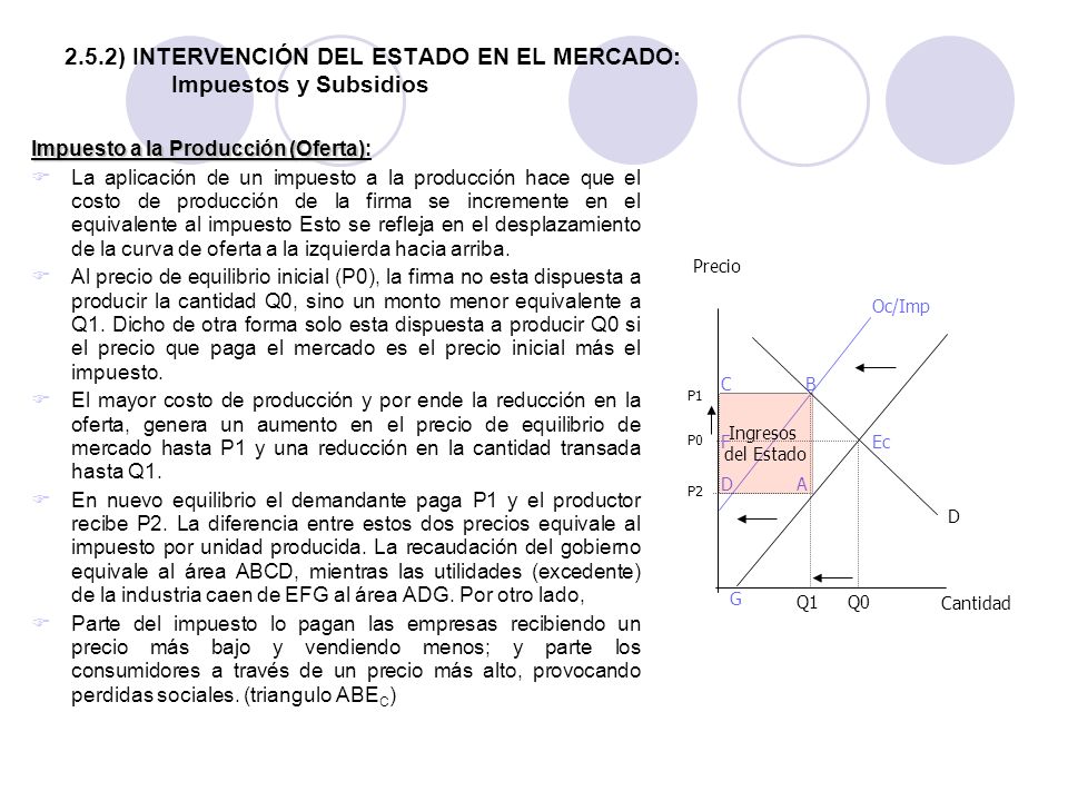 2.5.2) INTERVENCIÓN DEL ESTADO EN EL MERCADO: Impuestos y Subsidios
