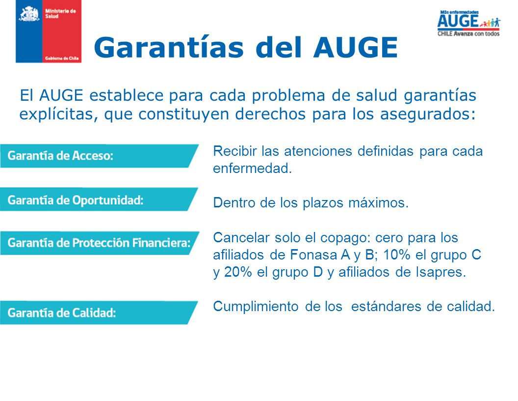 Garantías del AUGE El AUGE establece para cada problema de salud garantías. explícitas, que constituyen derechos para los asegurados: