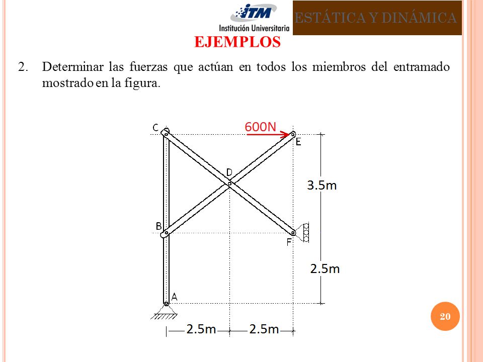 EJEMPLOS ESTÁTICA Y DINÁMICA