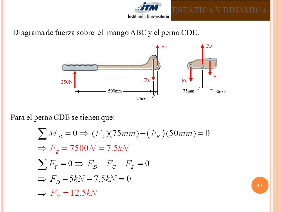 ESTÁTICA Y DINÁMICA Diagrama de fuerza sobre el mango ABC y el perno CDE.