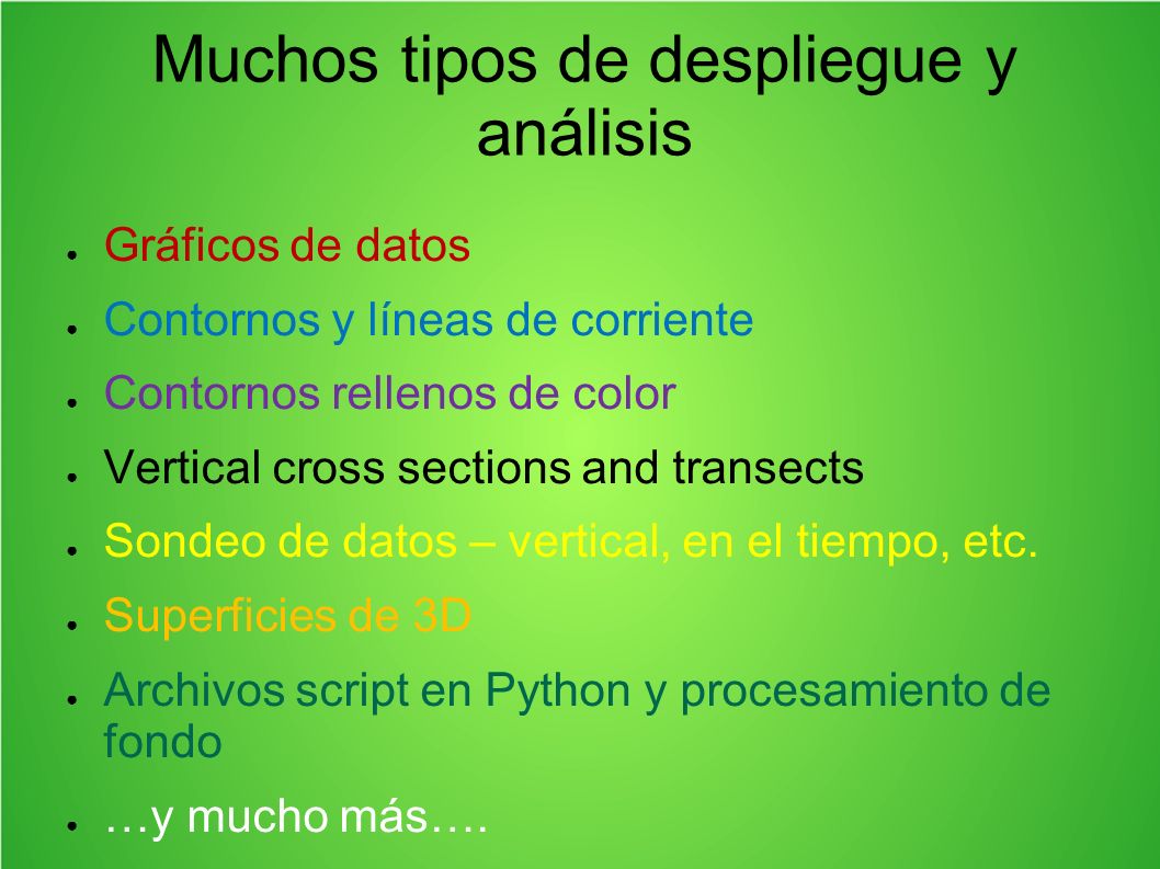 Muchos tipos de despliegue y análisis