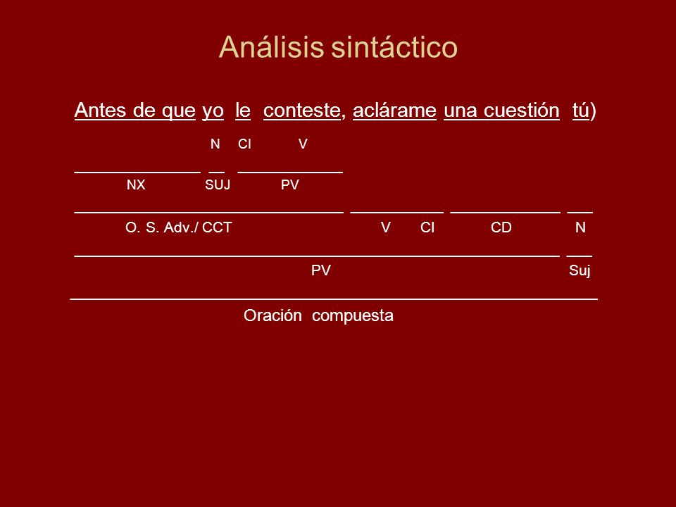 Análisis sintáctico Antes de que yo le conteste, aclárame una cuestión tú) N CI V.