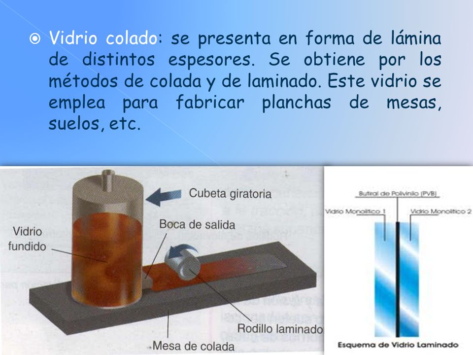 Vidrio colado: se presenta en forma de lámina de distintos espesores
