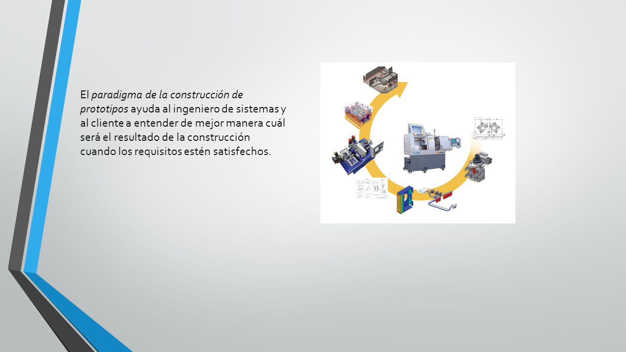 El paradigma de la construcción de prototipos ayuda al ingeniero de sistemas y al cliente a entender de mejor manera cuál será el resultado de la construcción cuando los requisitos estén satisfechos.