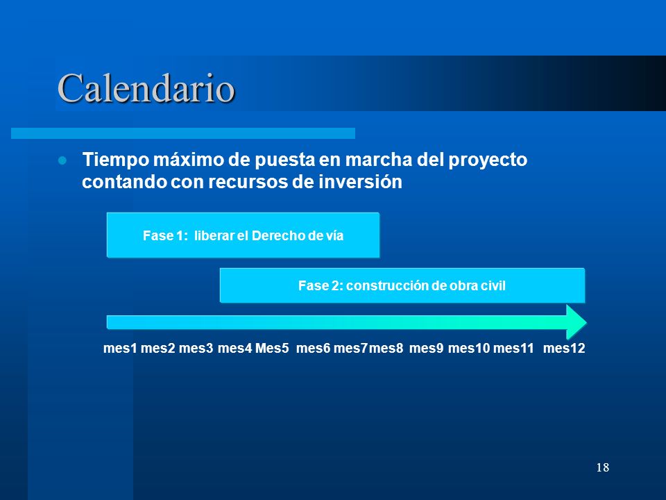 Fase 1: liberar el Derecho de vía Fase 2: construcción de obra civil