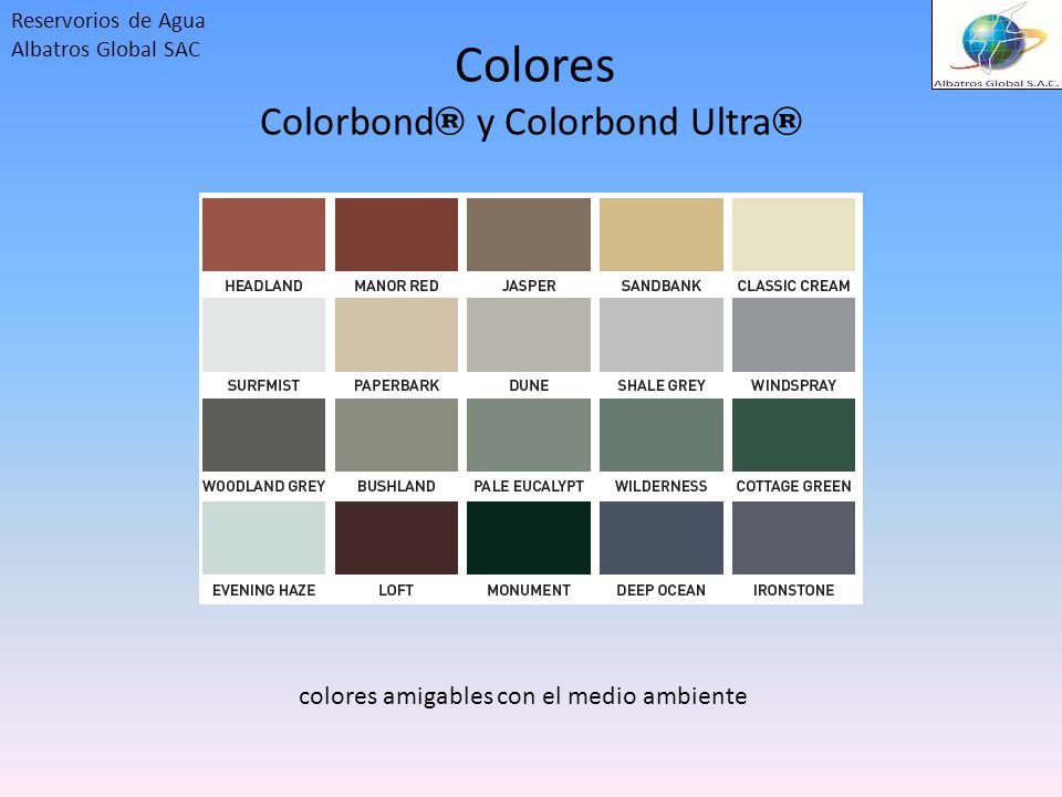 Colores Colorbond® y Colorbond Ultra®