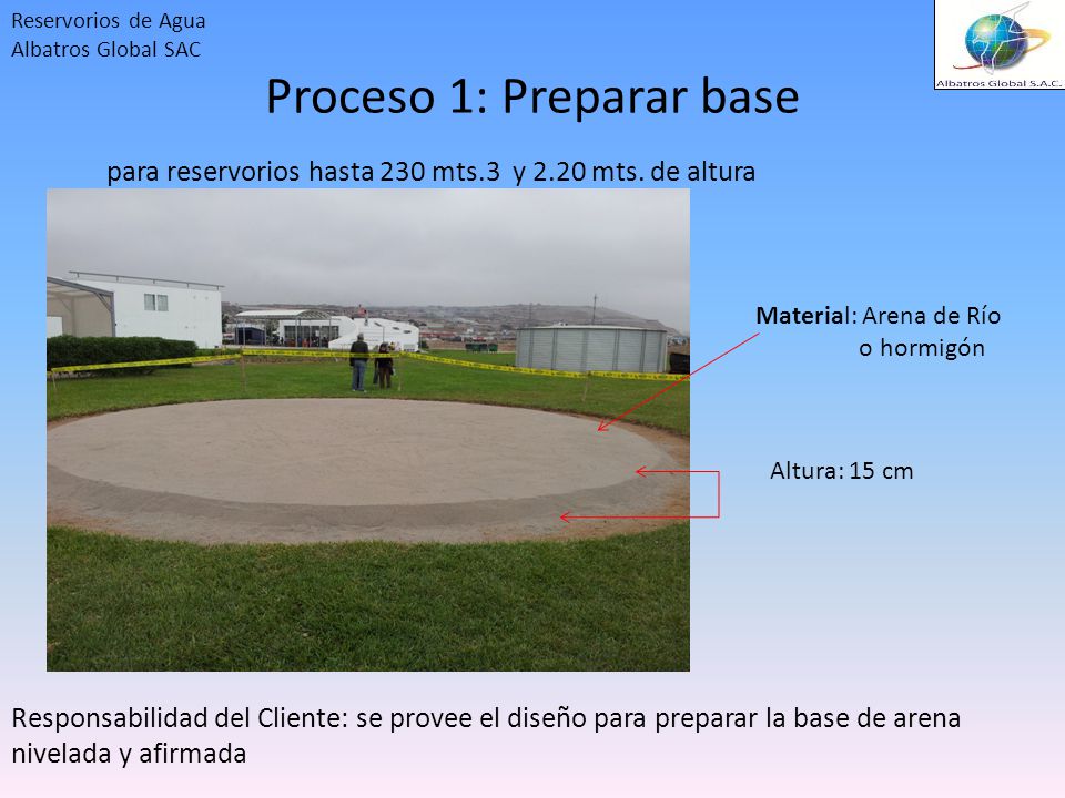 Proceso 1: Preparar base