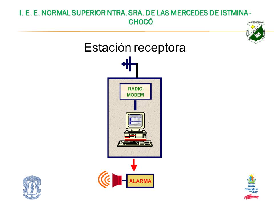 I. E. E. NORMAL SUPERIOR NTRA. SRA. DE LAS MERCEDES DE ISTMINA - CHOCÓ