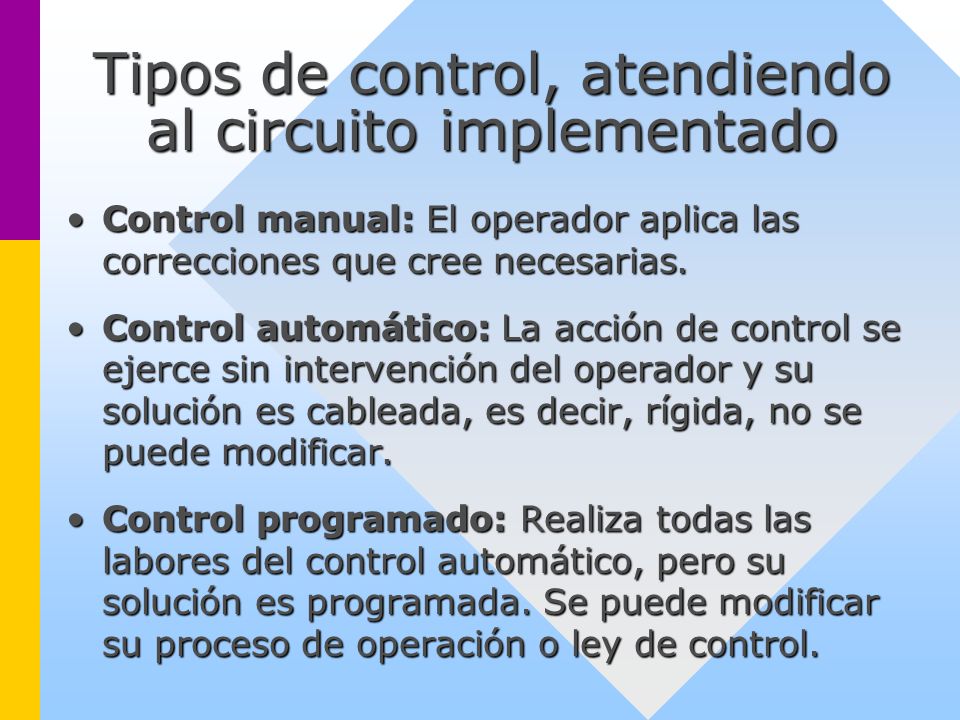 Tipos de control, atendiendo al circuito implementado