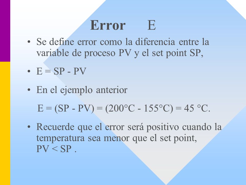 Error E Se define error como la diferencia entre la variable de proceso PV y el set point SP,