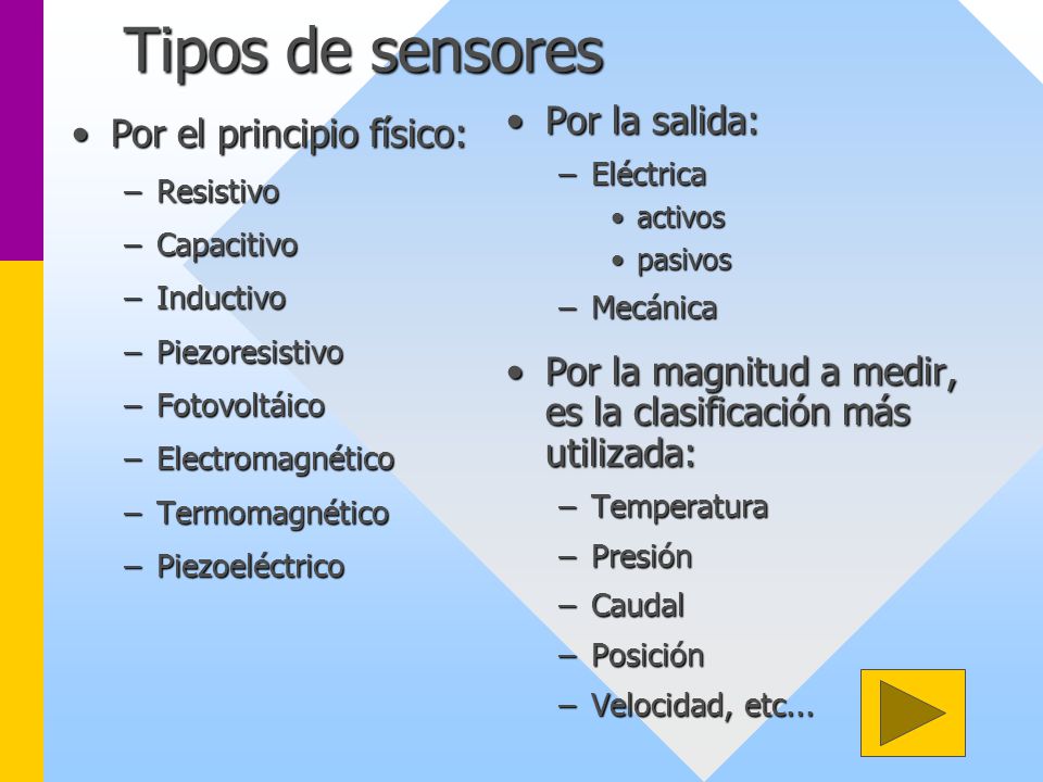 Tipos de sensores Por la salida: Por el principio físico: