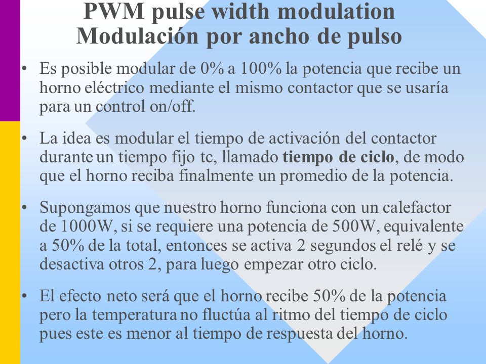 PWM pulse width modulation Modulación por ancho de pulso