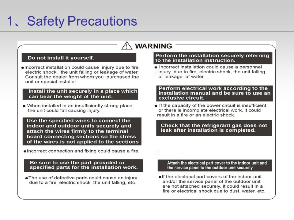 1、Safety Precautions 70% failure and complaints come from defect installation.