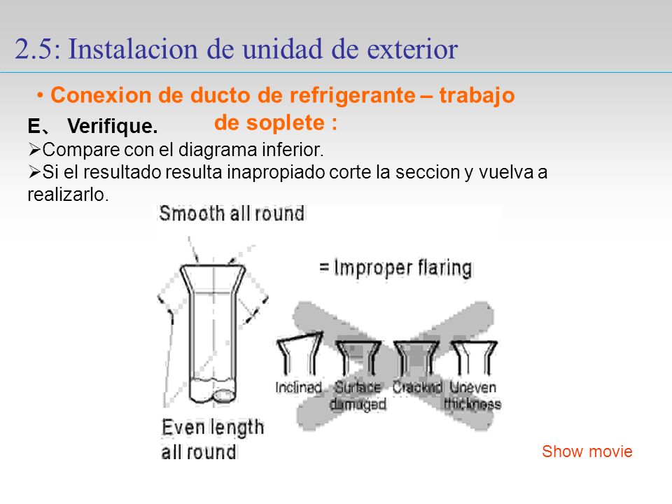 Conexion de ducto de refrigerante – trabajo de soplete :