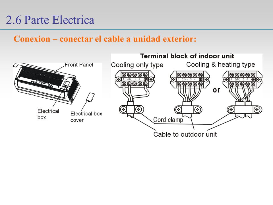 2.6 Parte Electrica Conexion – conectar el cable a unidad exterior: