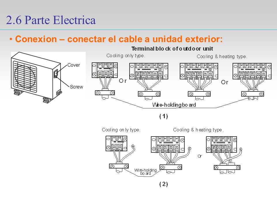 2.6 Parte Electrica Conexion – conectar el cable a unidad exterior: