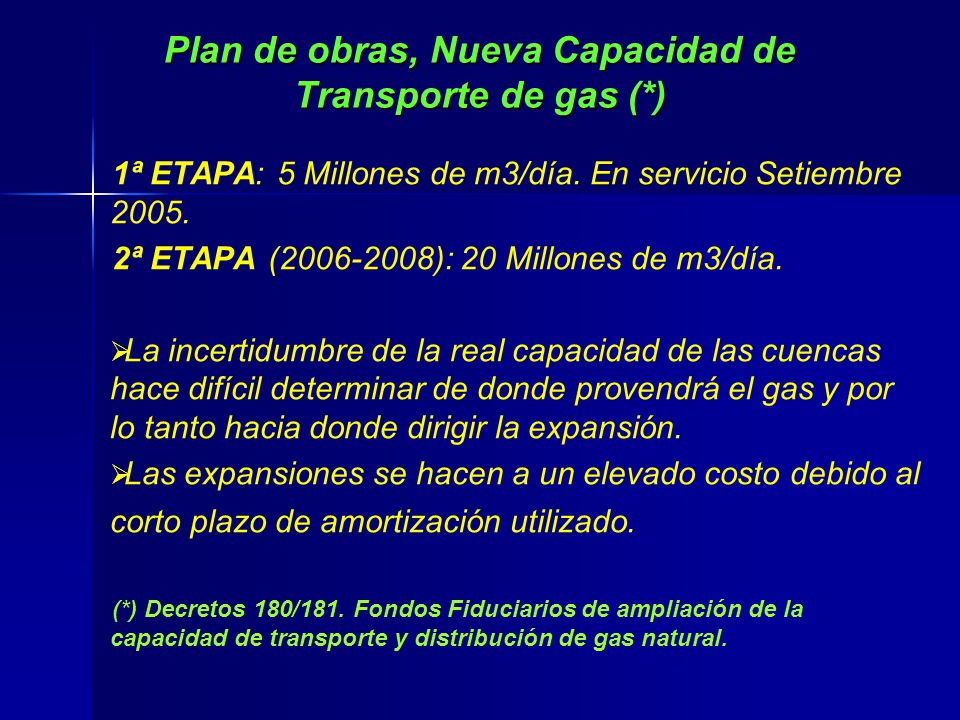 Plan de obras, Nueva Capacidad de Transporte de gas (*)