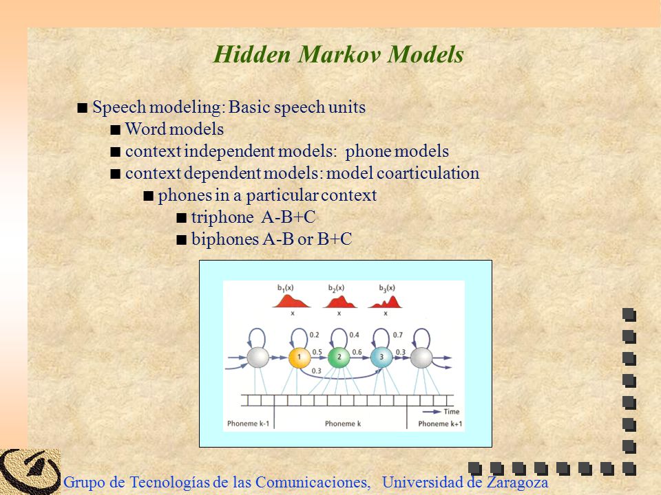 Hidden Markov Models Speech modeling: Basic speech units Word models